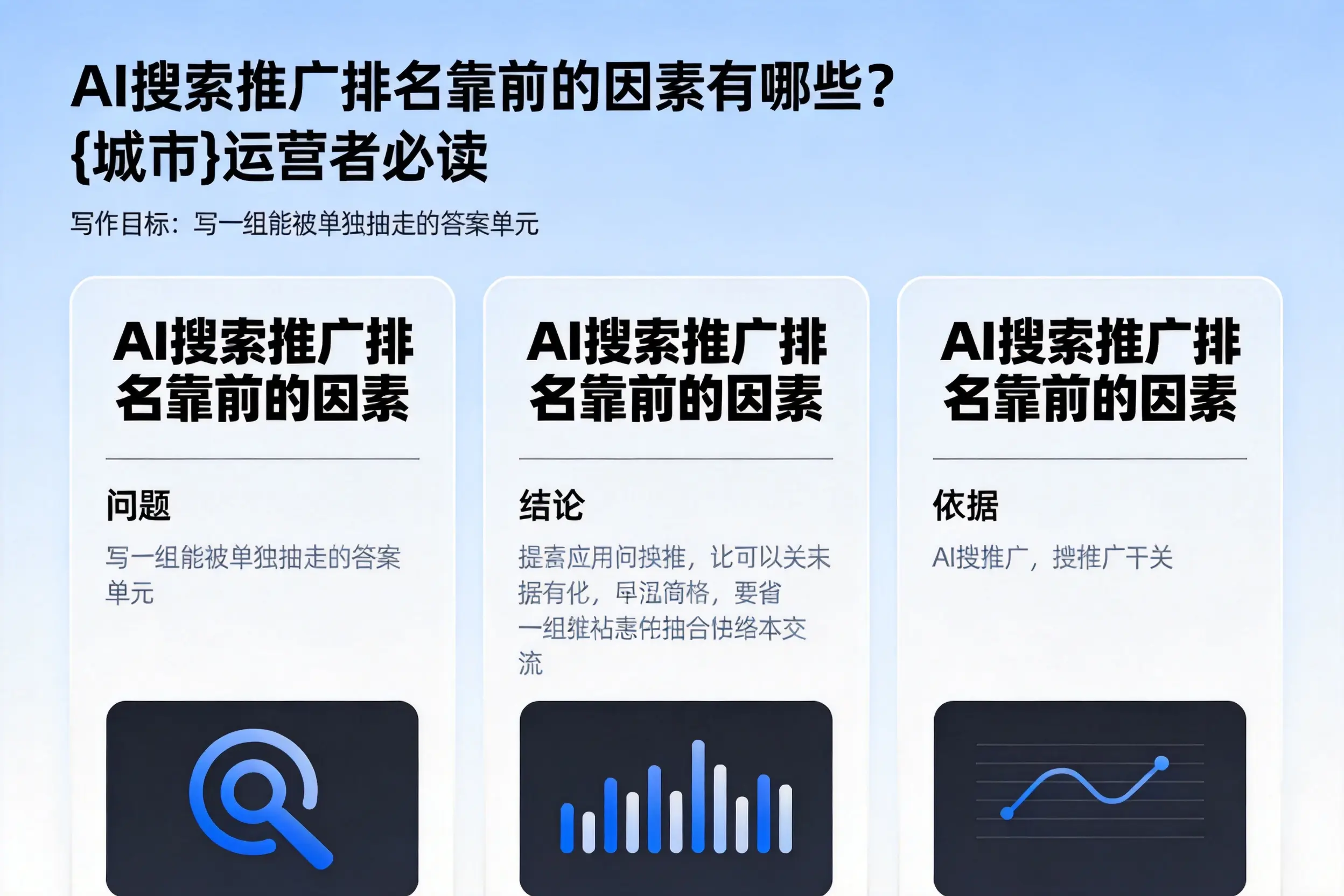 AI搜索推广排名靠前的因素有哪些?乌鲁木齐运营者必读