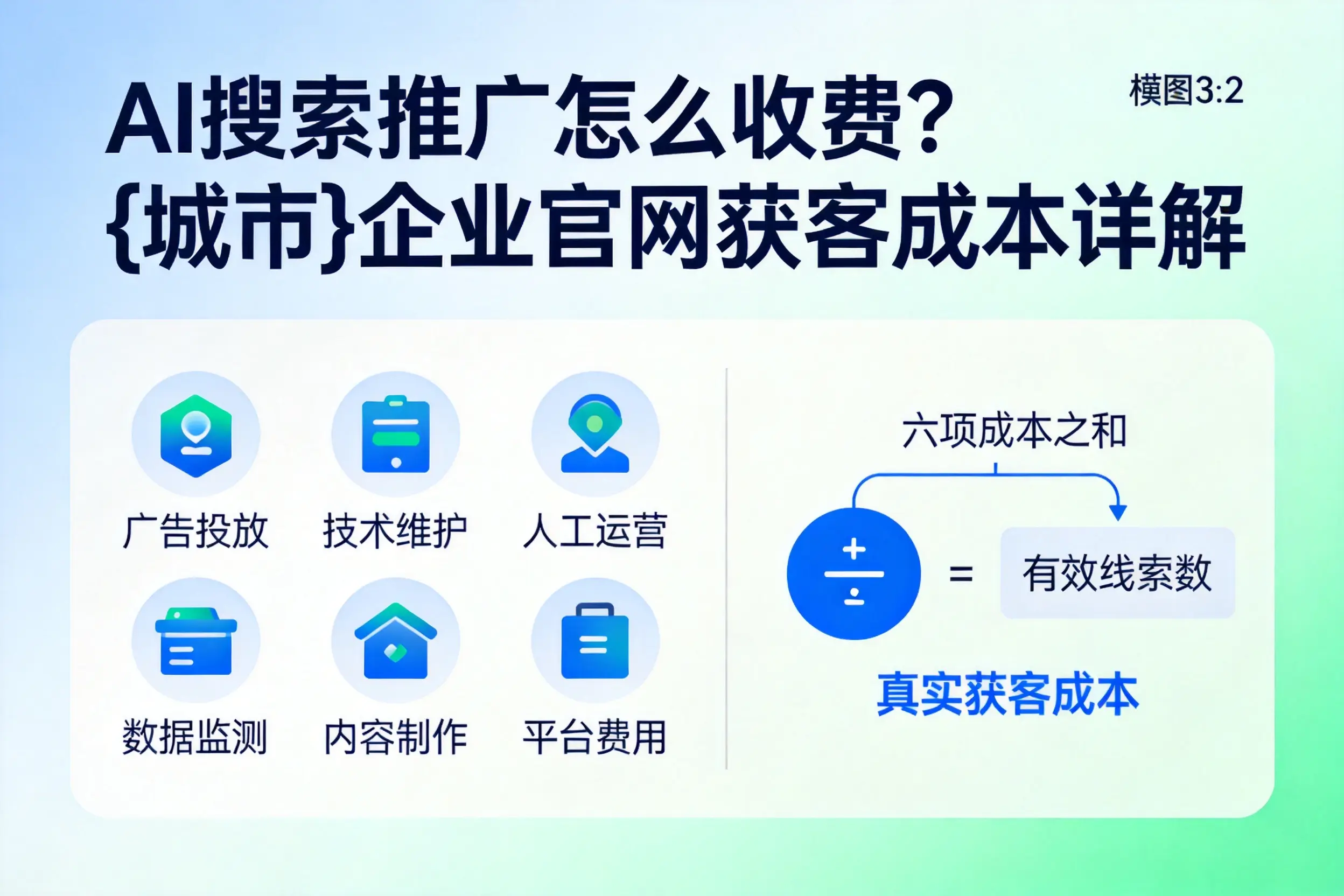 AI搜索推广怎么收费？乌鲁木齐企业官网获客成本详解