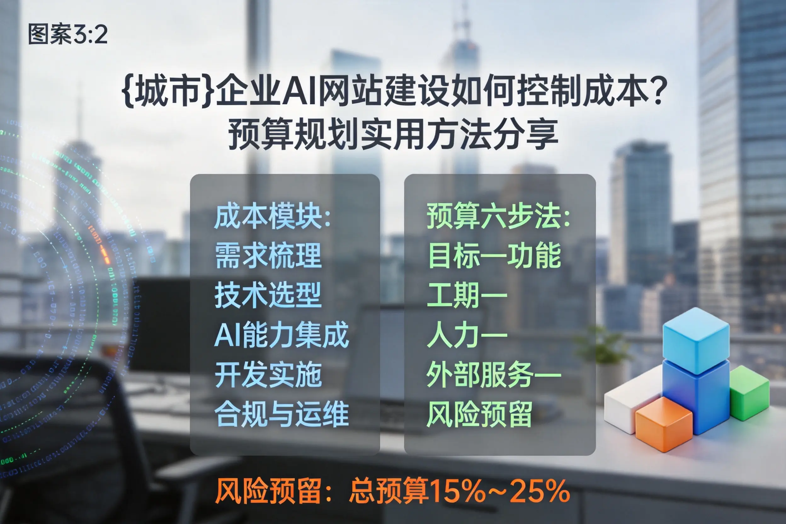 乌鲁木齐企业AI网站建设如何控制成本？预算规划实用方法分享