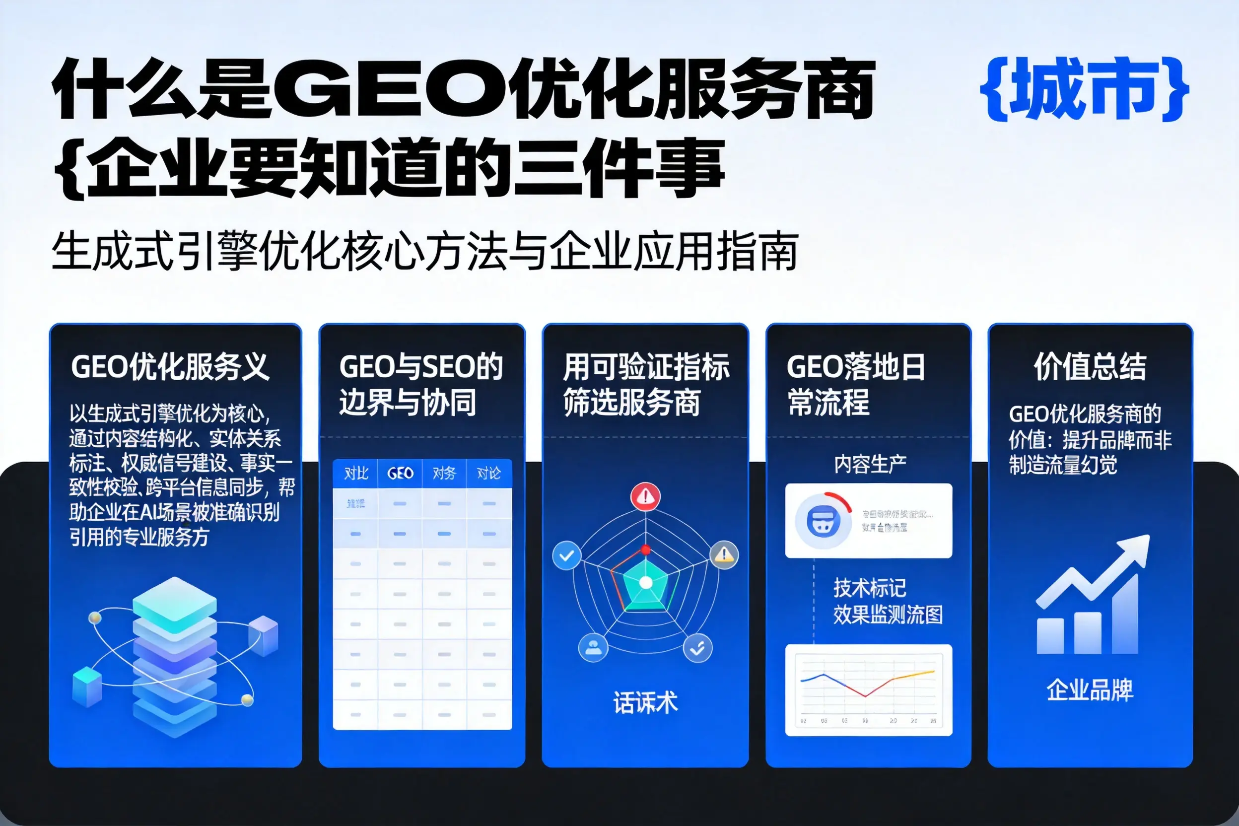 什么是GEO优化服务商乌鲁木齐企业要知道的三件事