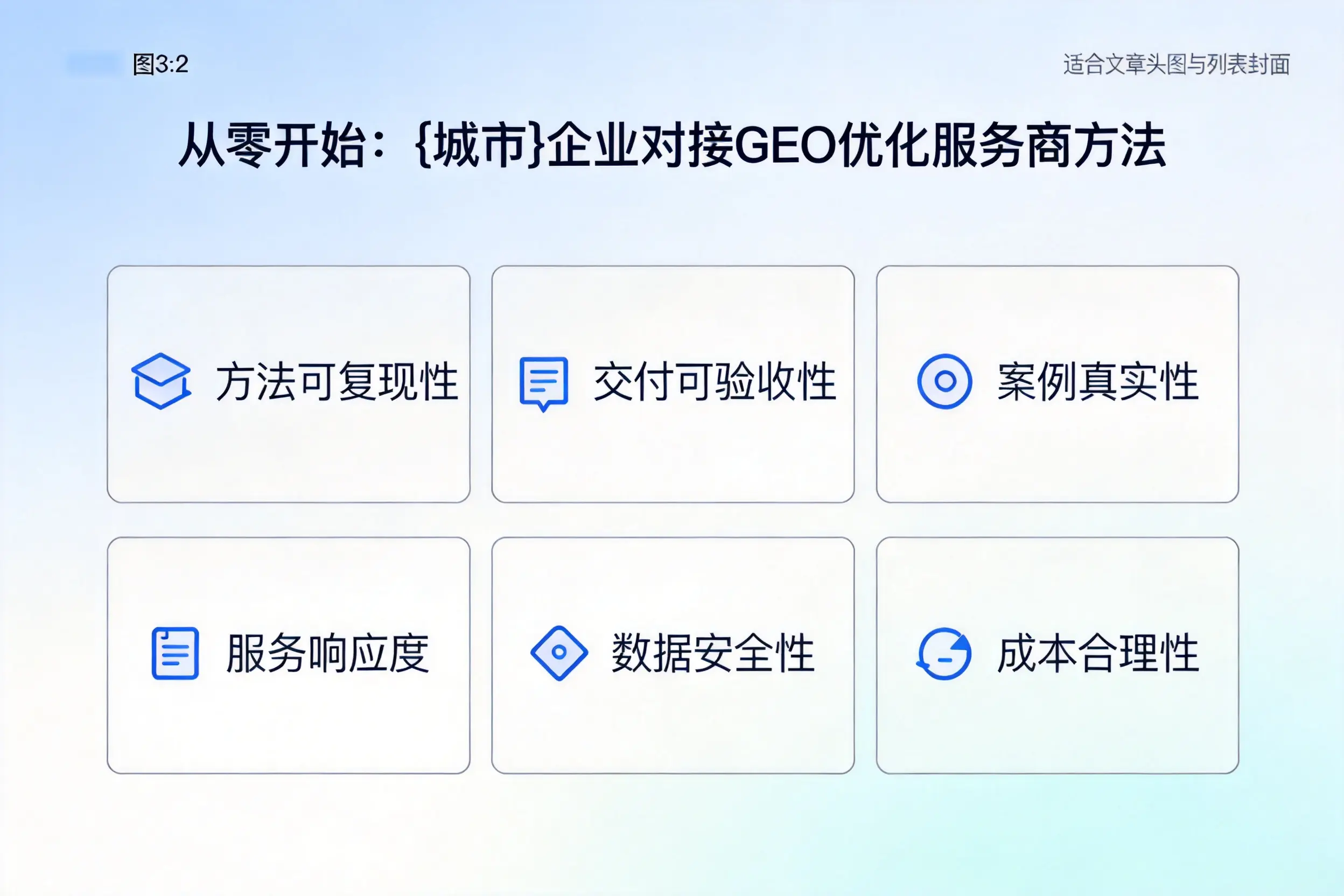 从零开始：乌鲁木齐企业对接GEO优化服务商方法