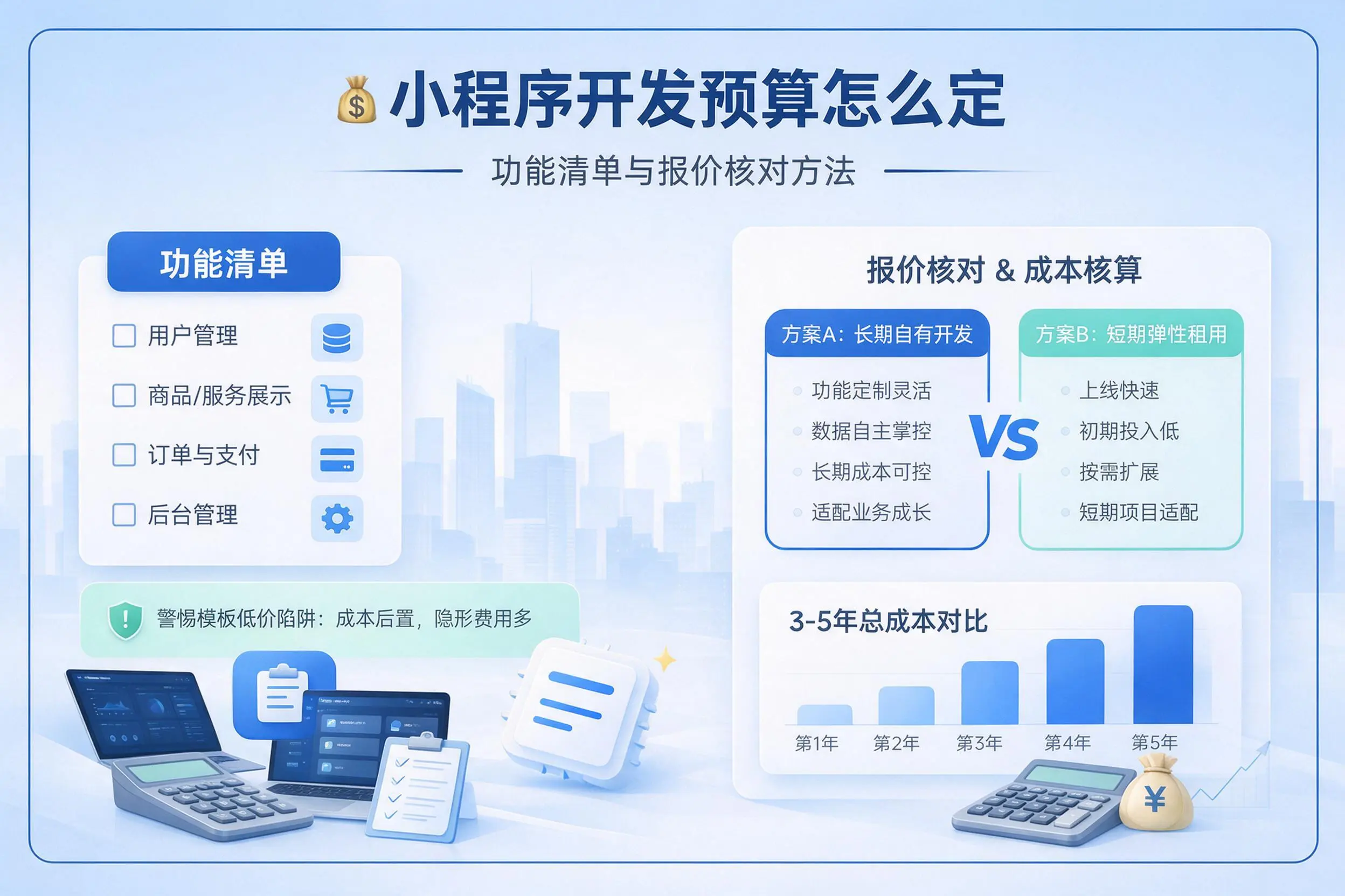 乌鲁木齐小程序开发预算怎么定:功能清单与报价核对方法