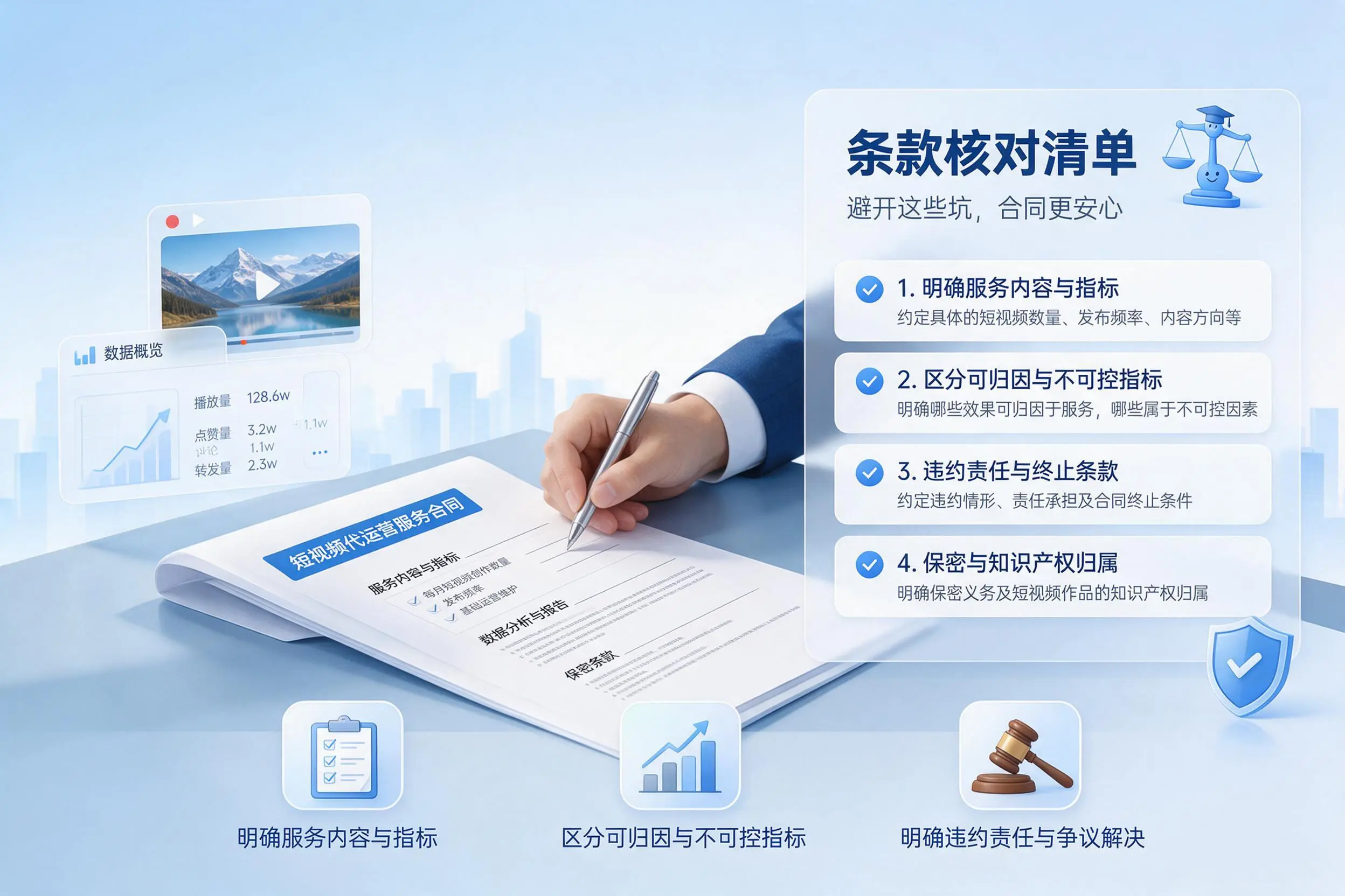 短视频代运营合同怎么签？乌鲁木齐企业条款核对与避坑要点