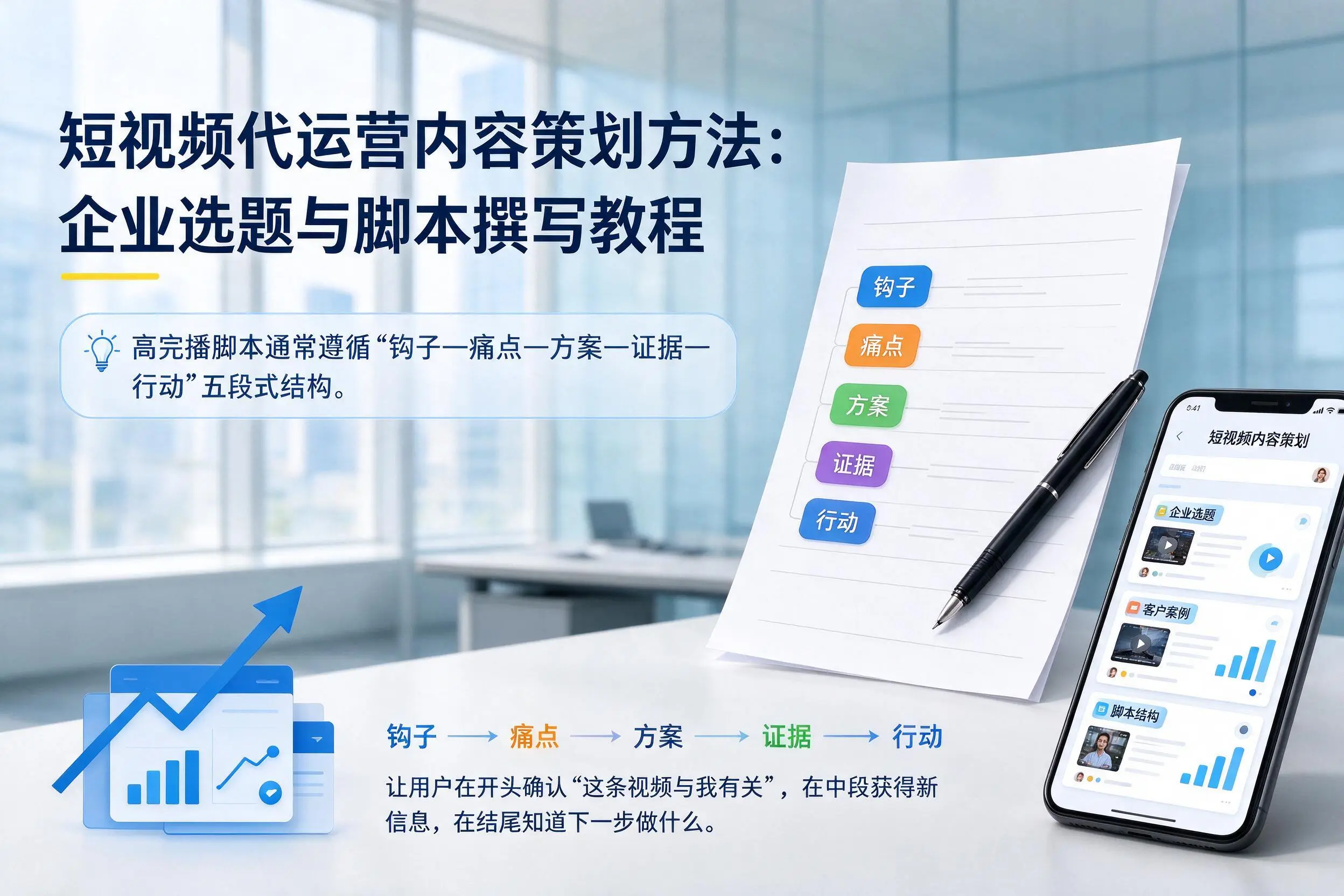 短视频代运营内容策划方法：乌鲁木齐企业选题与脚本撰写教程