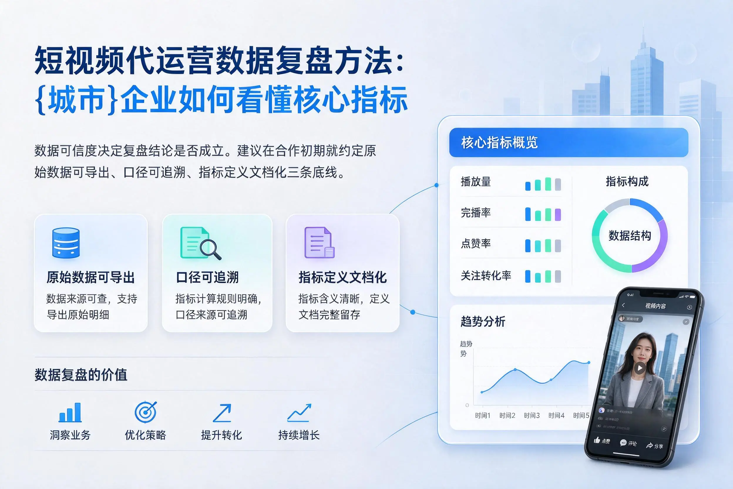 短视频代运营数据复盘方法:乌鲁木齐企业如何看懂核心指标