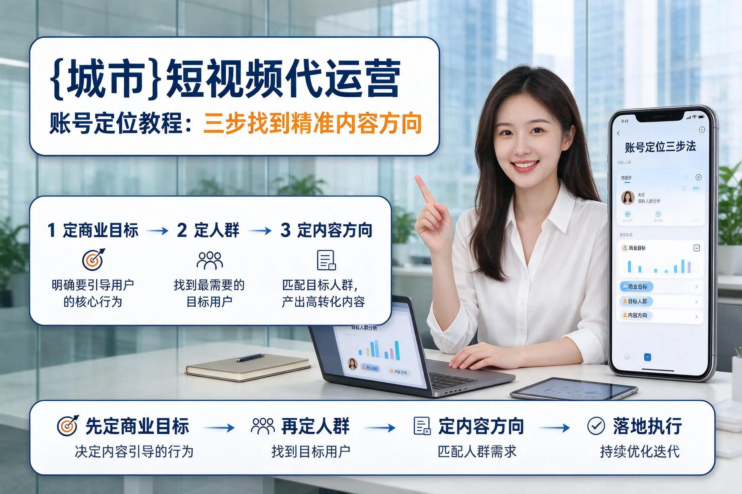 乌鲁木齐短视频代运营账号定位教程:三步找到精准内容方向