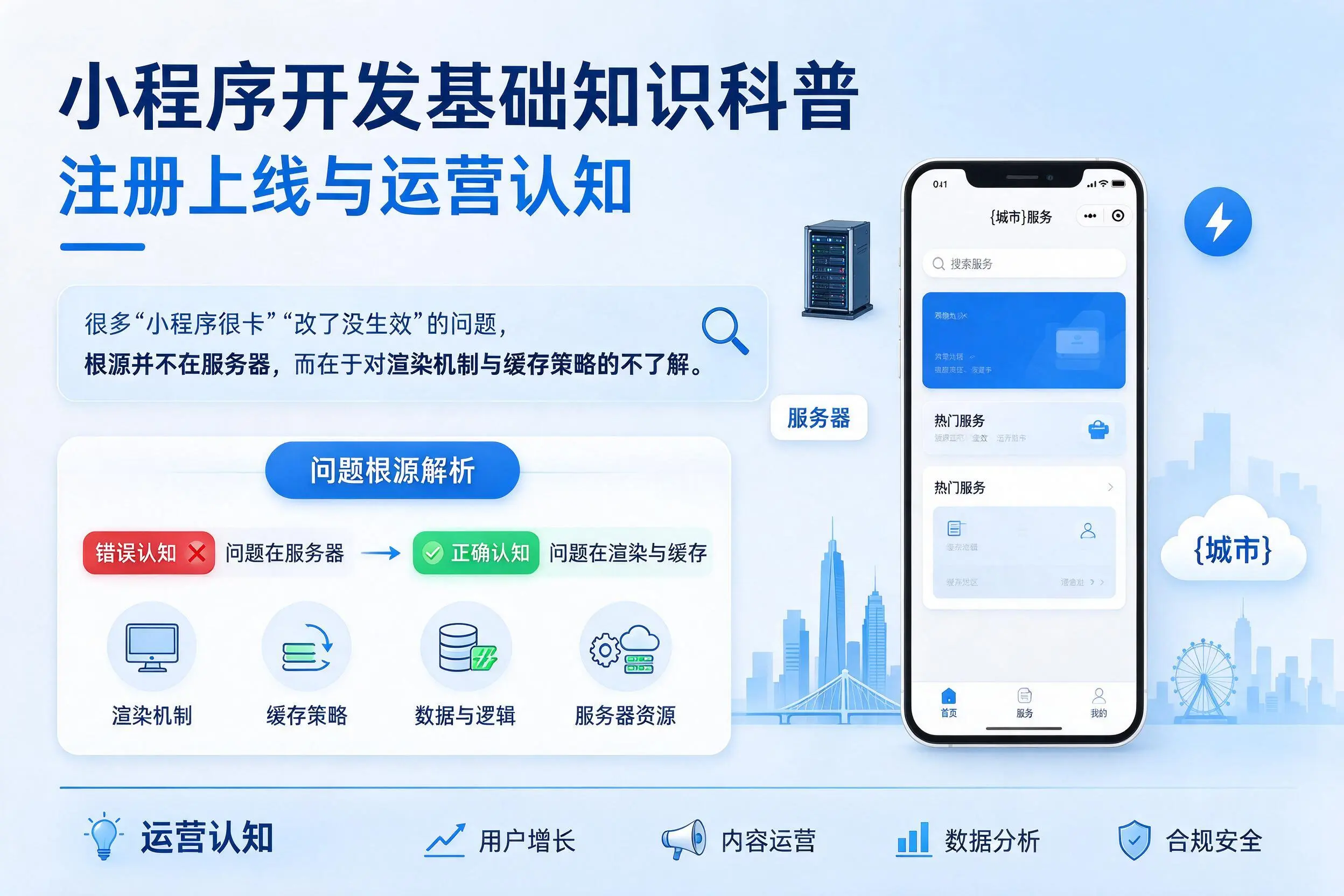 乌鲁木齐小程序开发基础知识科普：注册上线与运营认知