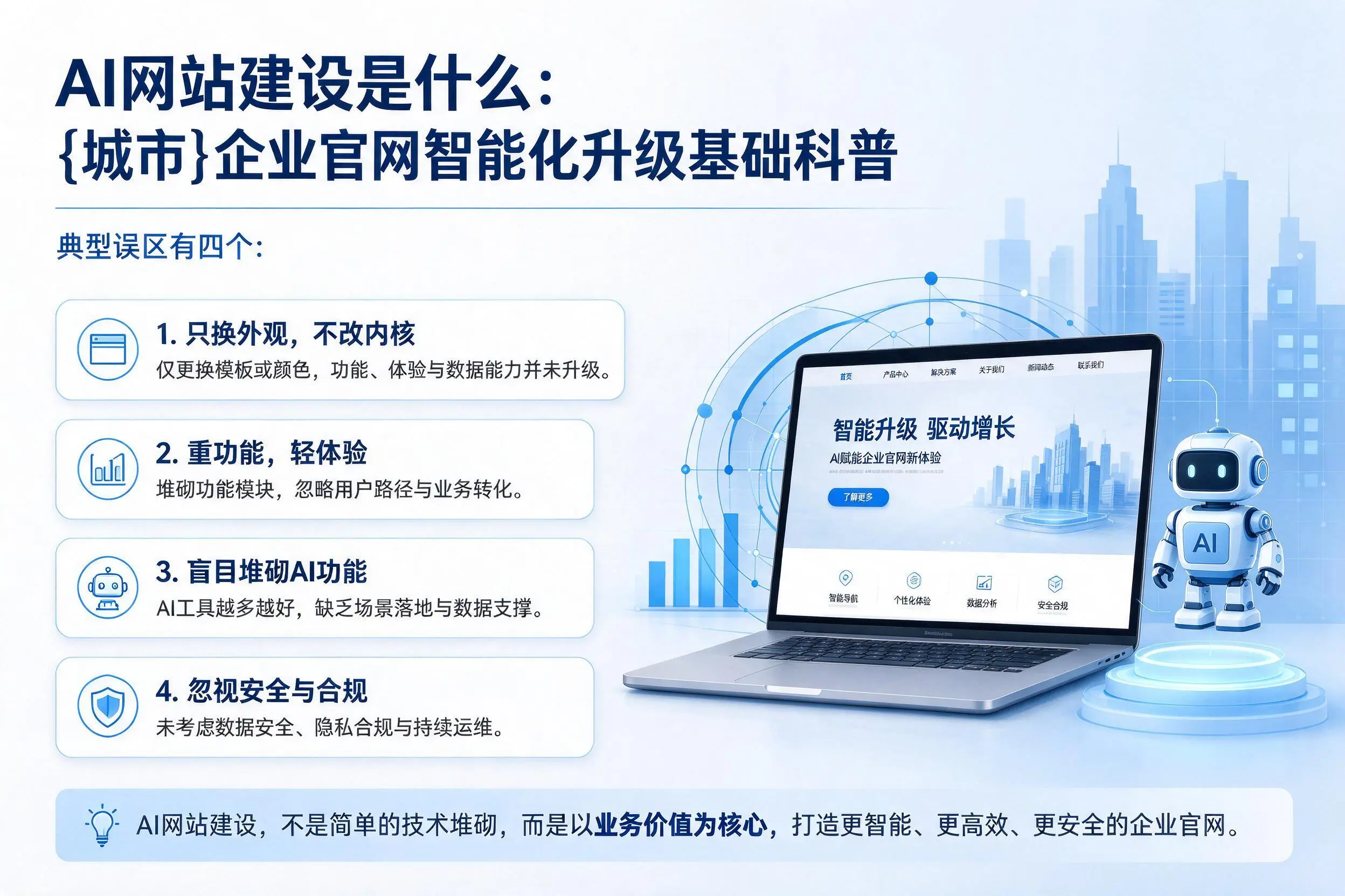 AI网站建设是什么：乌鲁木齐企业官网智能化升级基础科普