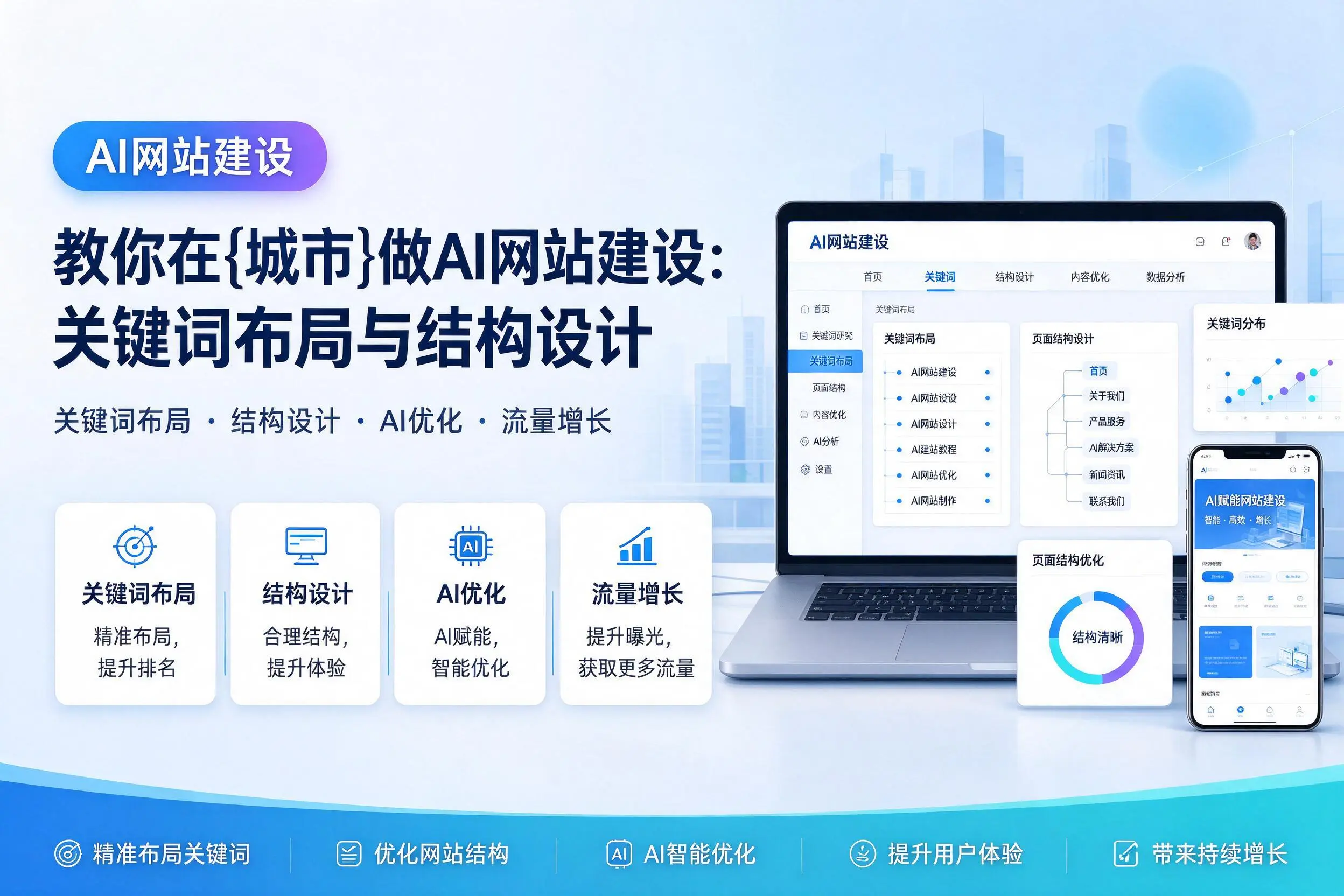 教你在乌鲁木齐做AI网站建设:关键词布局与结构设计